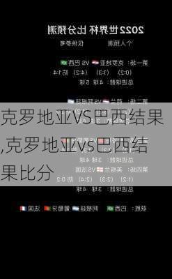 克罗地亚VS巴西结果,克罗地亚vs巴西结果比分