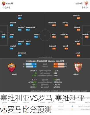 塞维利亚VS罗马,塞维利亚vs罗马比分预测