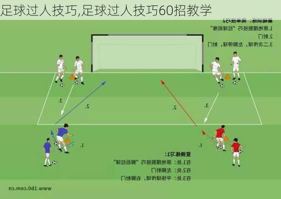 足球过人技巧,足球过人技巧60招教学