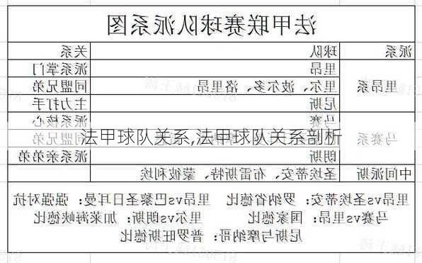 法甲球队关系,法甲球队关系剖析