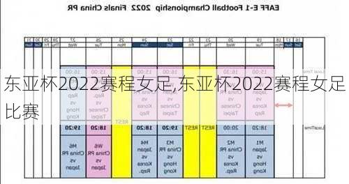 东亚杯2022赛程女足,东亚杯2022赛程女足比赛