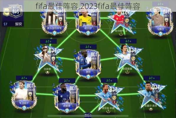 fifa最佳阵容,2023fifa最佳阵容