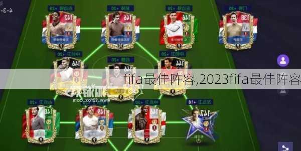 fifa最佳阵容,2023fifa最佳阵容