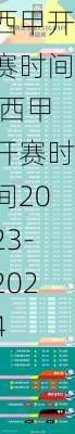 西甲开赛时间,西甲开赛时间2023-2024