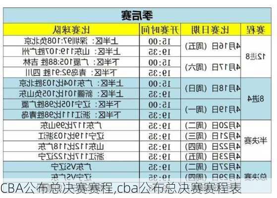 CBA公布总决赛赛程,cba公布总决赛赛程表