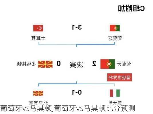 葡萄牙vs马其顿,葡萄牙vs马其顿比分预测