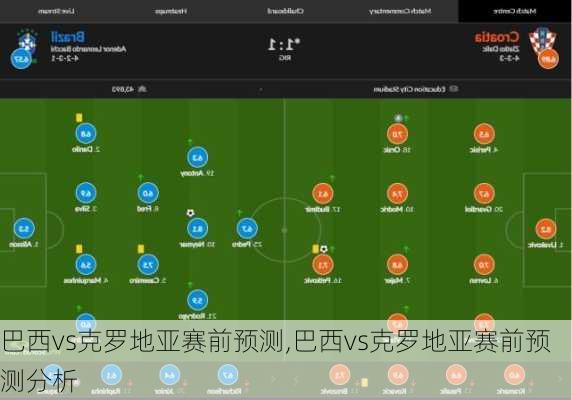 巴西vs克罗地亚赛前预测,巴西vs克罗地亚赛前预测分析