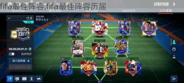 fifa最佳阵容,fifa最佳阵容历届