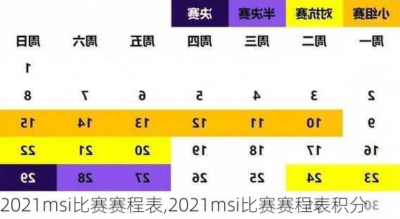 2021msi比赛赛程表,2021msi比赛赛程表积分