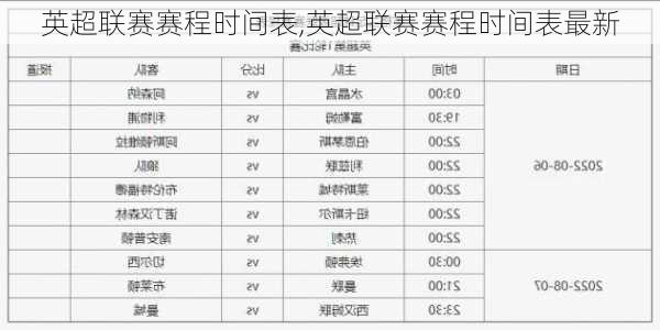 英超联赛赛程时间表,英超联赛赛程时间表最新