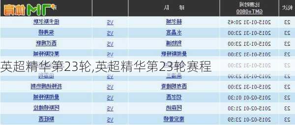 英超精华第23轮,英超精华第23轮赛程