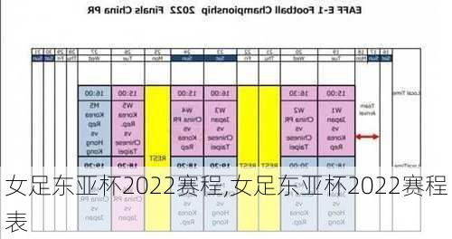 女足东亚杯2022赛程,女足东亚杯2022赛程表