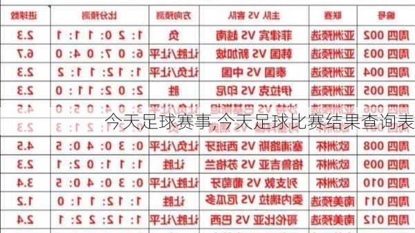 今天足球赛事,今天足球比赛结果查询表