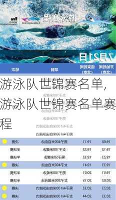 游泳队世锦赛名单,游泳队世锦赛名单赛程
