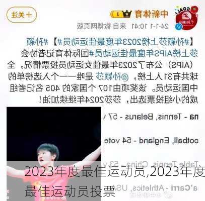 2023年度最佳运动员,2023年度最佳运动员投票