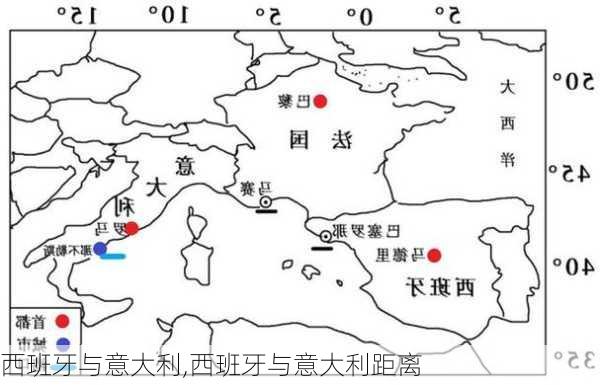 西班牙与意大利,西班牙与意大利距离