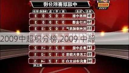 2009中超积分榜,2009 中超