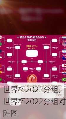 世界杯2022分组,世界杯2022分组对阵图