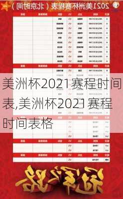 美洲杯2021赛程时间表,美洲杯2021赛程时间表格