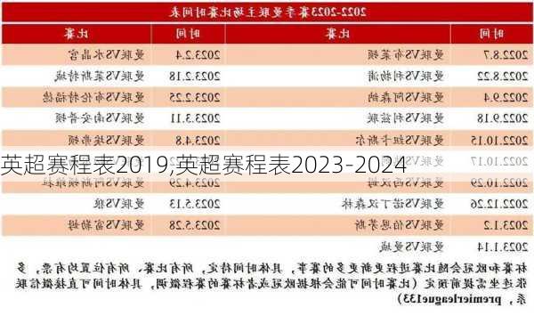 英超赛程表2019,英超赛程表2023-2024