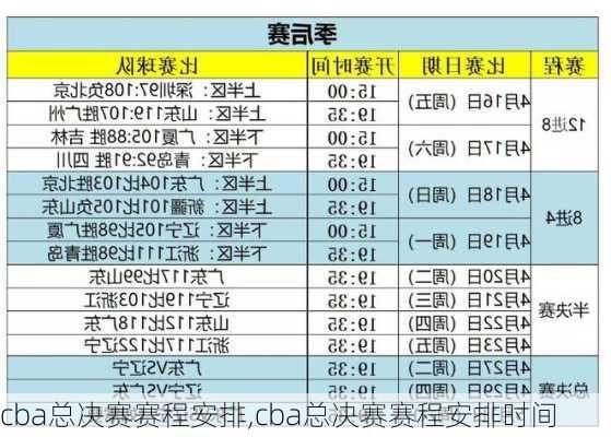 cba总决赛赛程安排,cba总决赛赛程安排时间