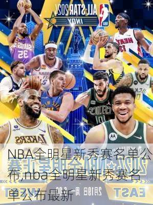 NBA全明星新秀赛名单公布,nba全明星新秀赛名单公布最新