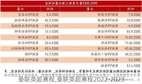 曼联英超赛程,曼联英超赛程2022-2023