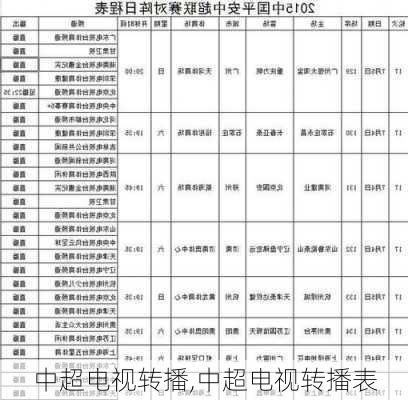 中超电视转播,中超电视转播表