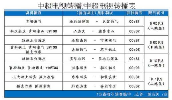 中超电视转播,中超电视转播表