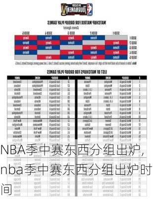 NBA季中赛东西分组出炉,nba季中赛东西分组出炉时间