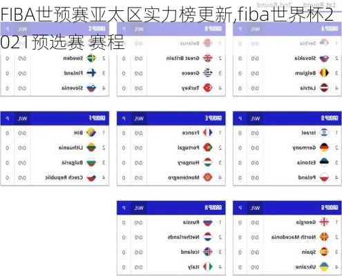 FIBA世预赛亚太区实力榜更新,fiba世界杯2021预选赛 赛程