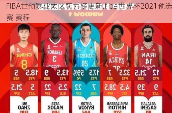 FIBA世预赛亚太区实力榜更新,fiba世界杯2021预选赛 赛程