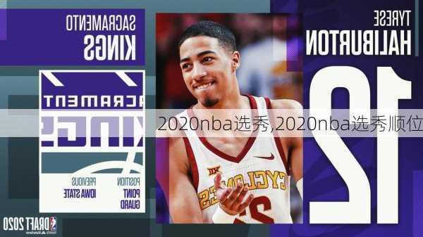 2020nba选秀,2020nba选秀顺位