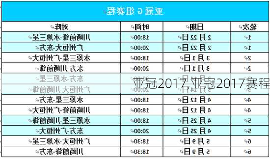 亚冠2017,亚冠2017赛程